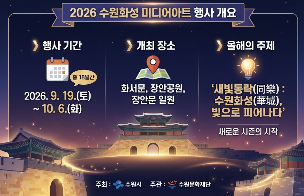 수원화성 미디어아트 시간표