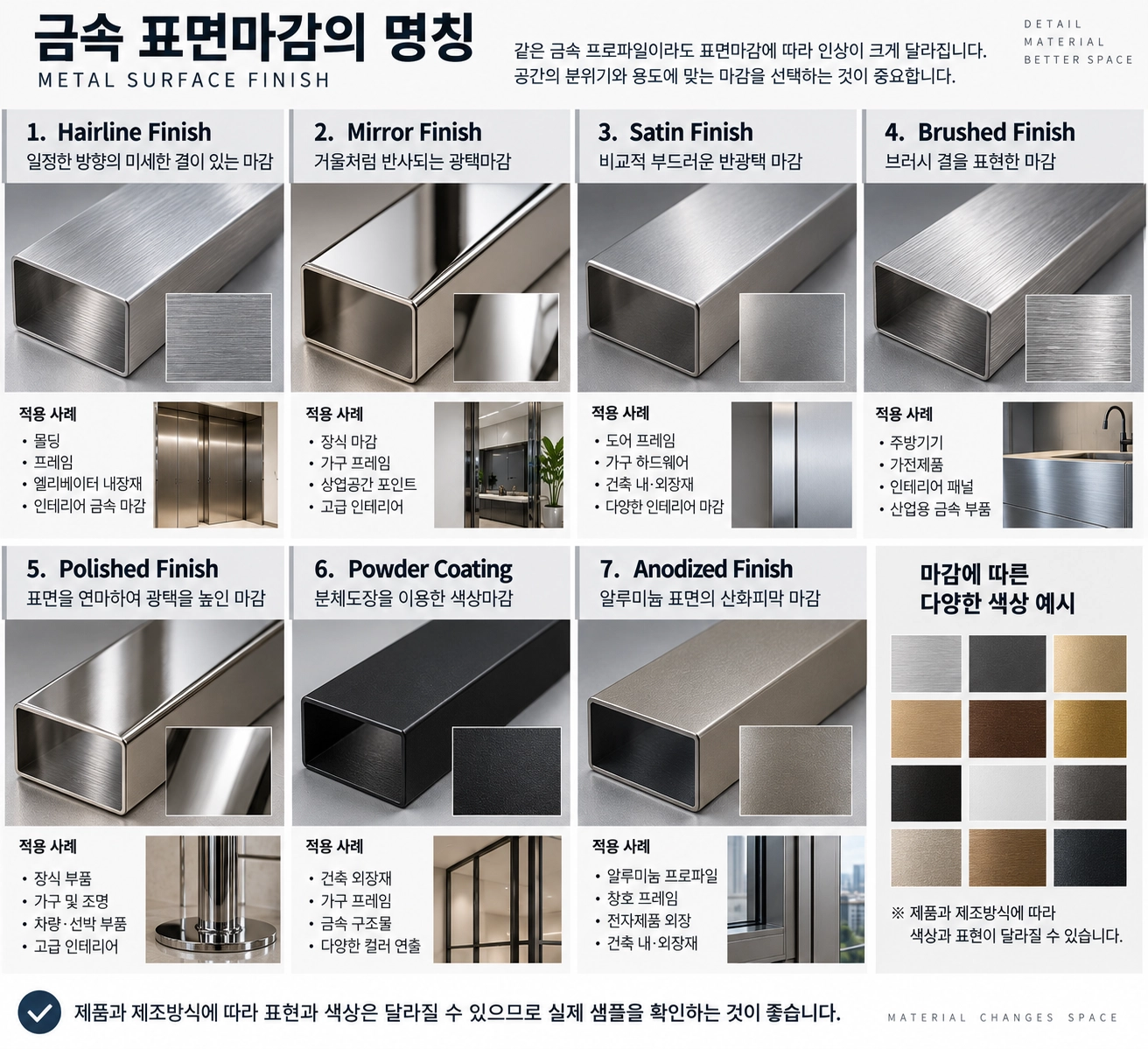 금속 표면마감의 명칭