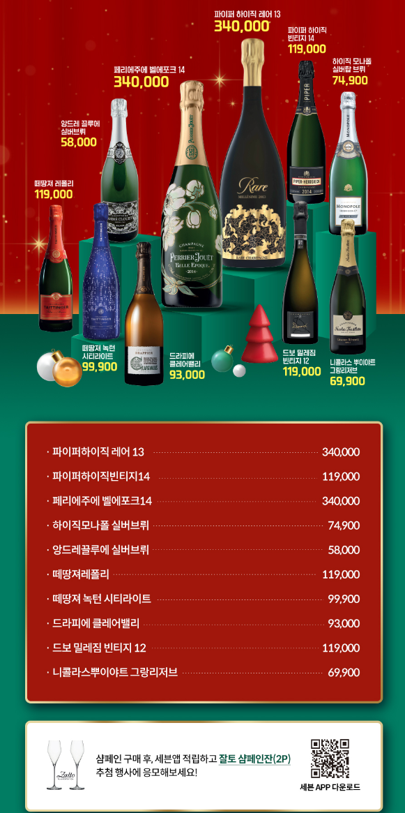  12월 세븐일레븐 편의점 총정리