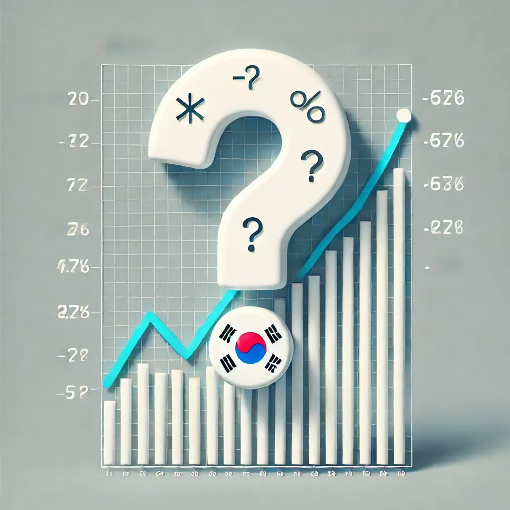 한국 주식 시장 그래프와 물음표로 표현된 불확실성