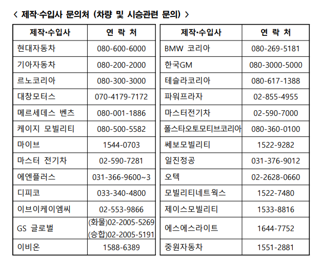 제작 수입차 문의처