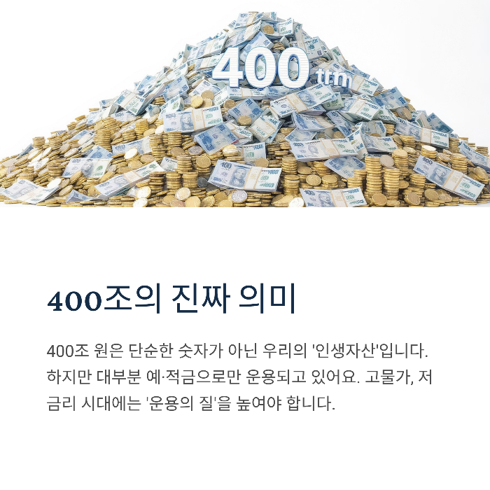 퇴직연금 400조, 이 숫자의 의미는?