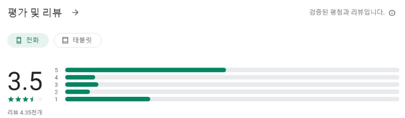 음악다운앱 평가