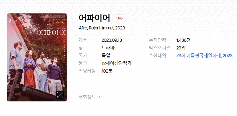 영화 개봉예정작 순위 2023년 9월 첫째주