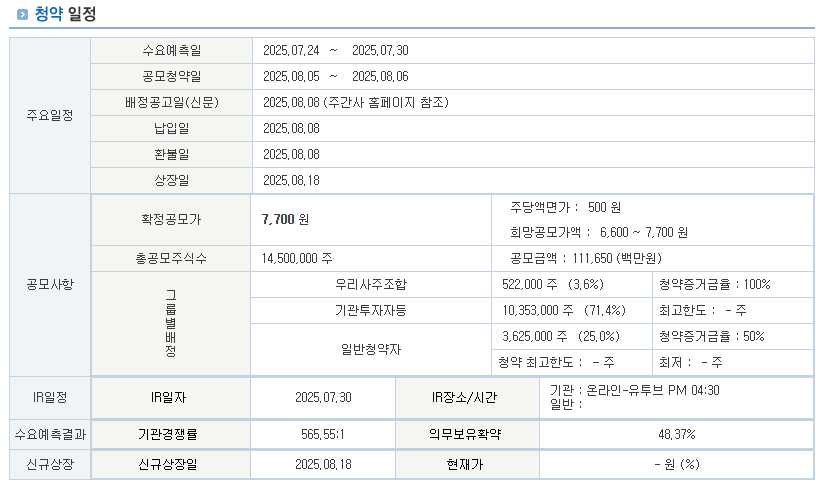 삼양컴텍 공모주 청약일정 및 상장일
