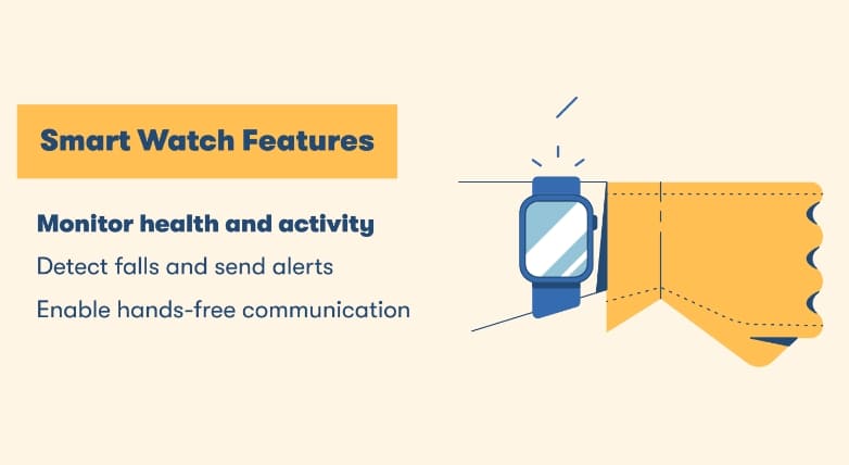 6 혁신적인 건설 웨어러블, 혁신적 안전성 제고 VIDEO: 6 Innovative Construction Wearables Reshaping Safety