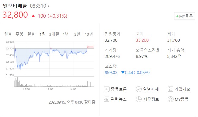 엘오티베큠 주가