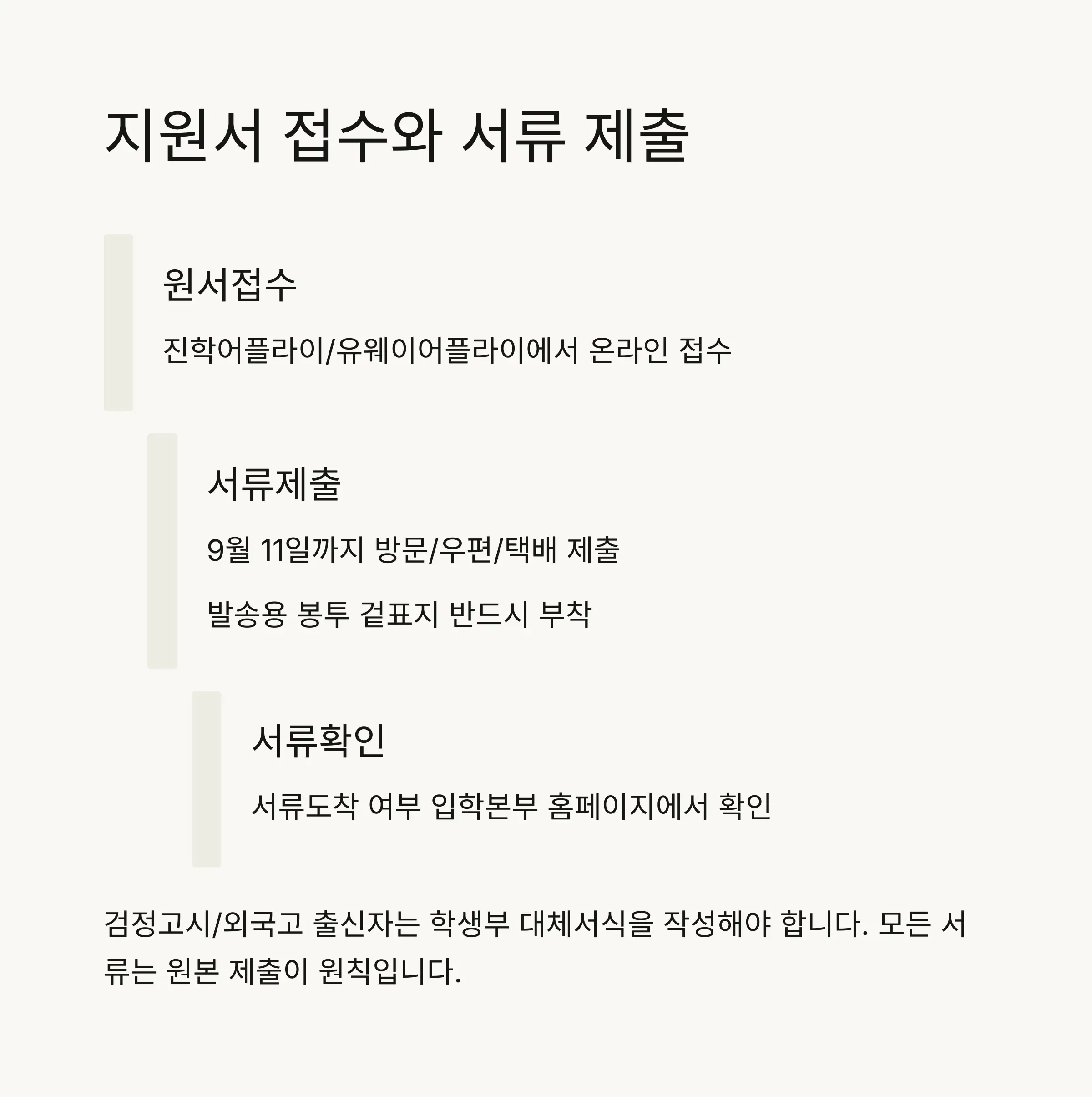 🔍 평가요소와 수능 최저학력기준