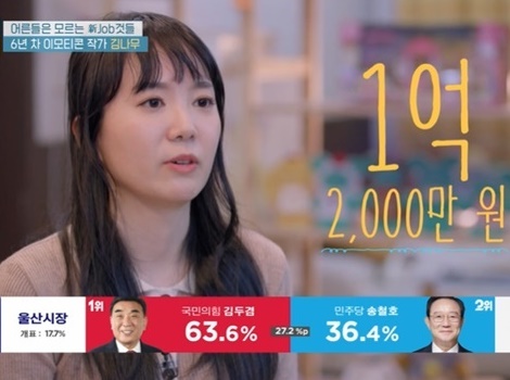 이모티콘 작가 김나무 