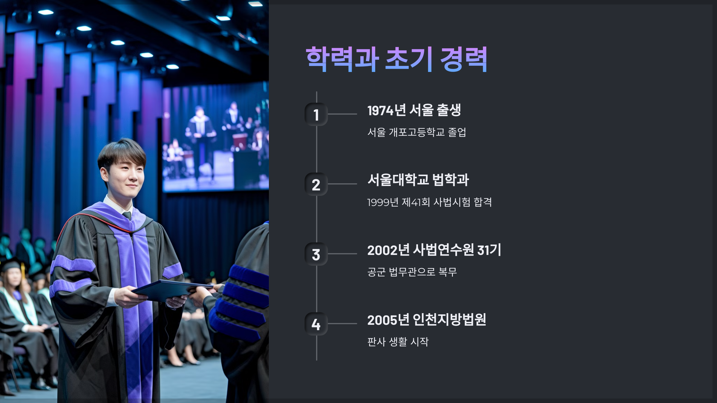 학력과 초기 경력