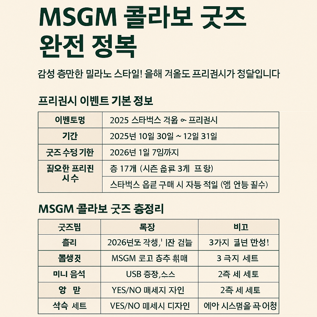 2025 스타벅스 겨울 프리퀀시 x MSGM 콜라보 굿즈 라인업 & 꿀팁