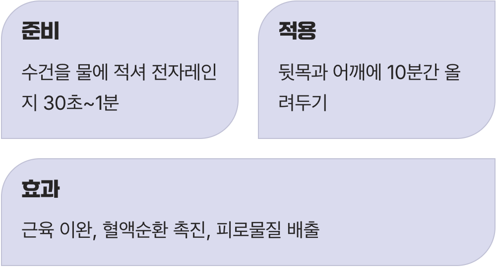 따뜻한 온기의 마법&amp;#44; 스팀타월
