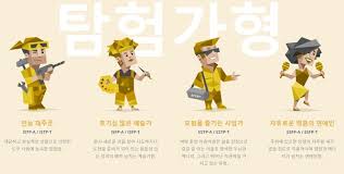 MBTI 무료검사