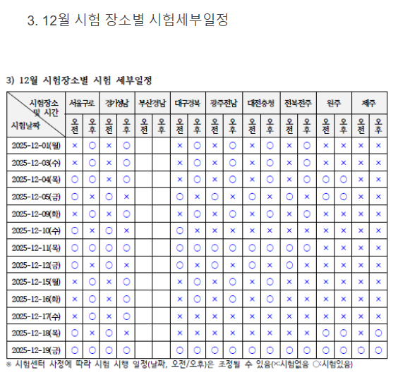 2025년 11월 12월 요양보호사 시험 일정 한눈에 보기