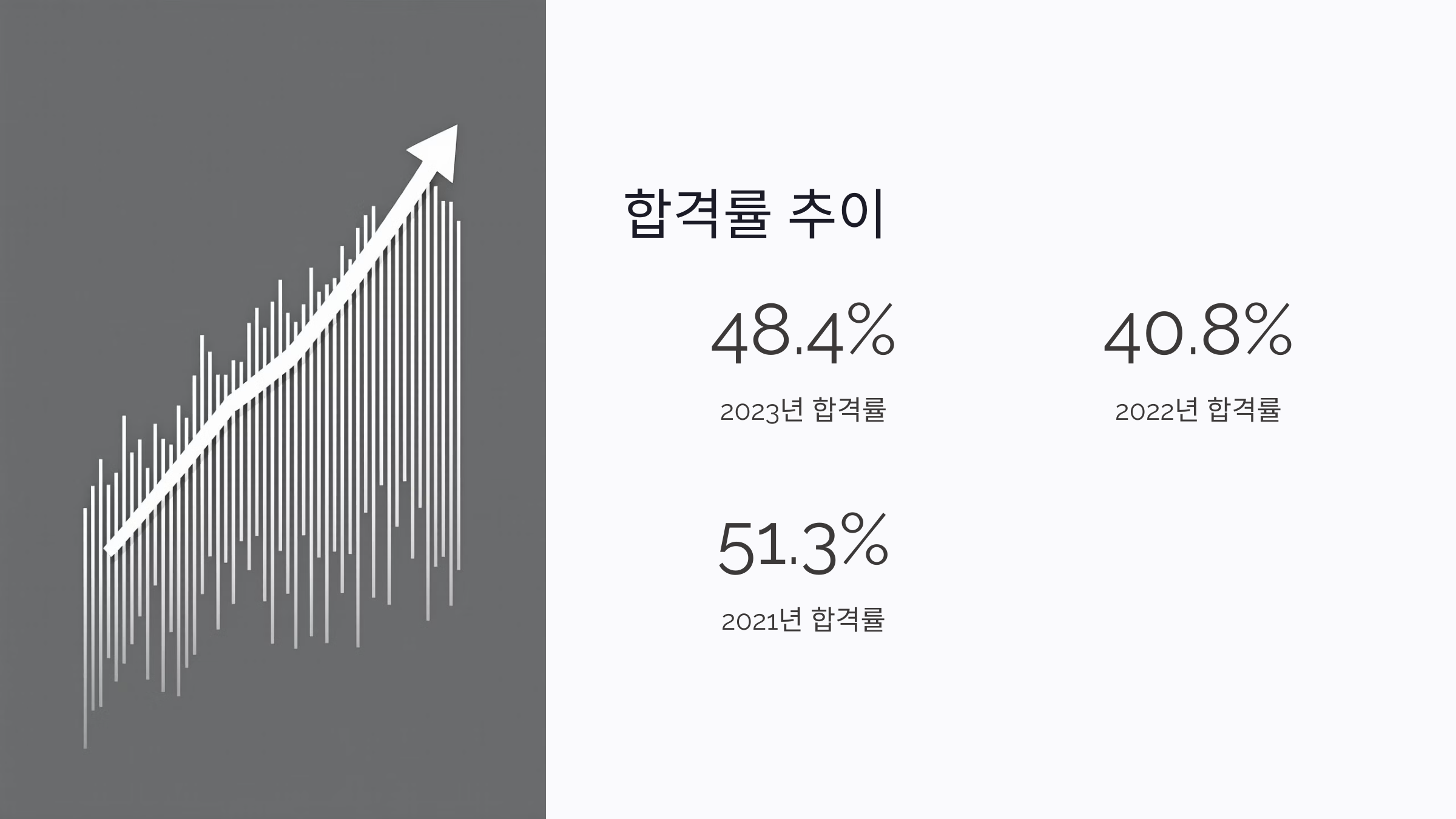 물류관리사
