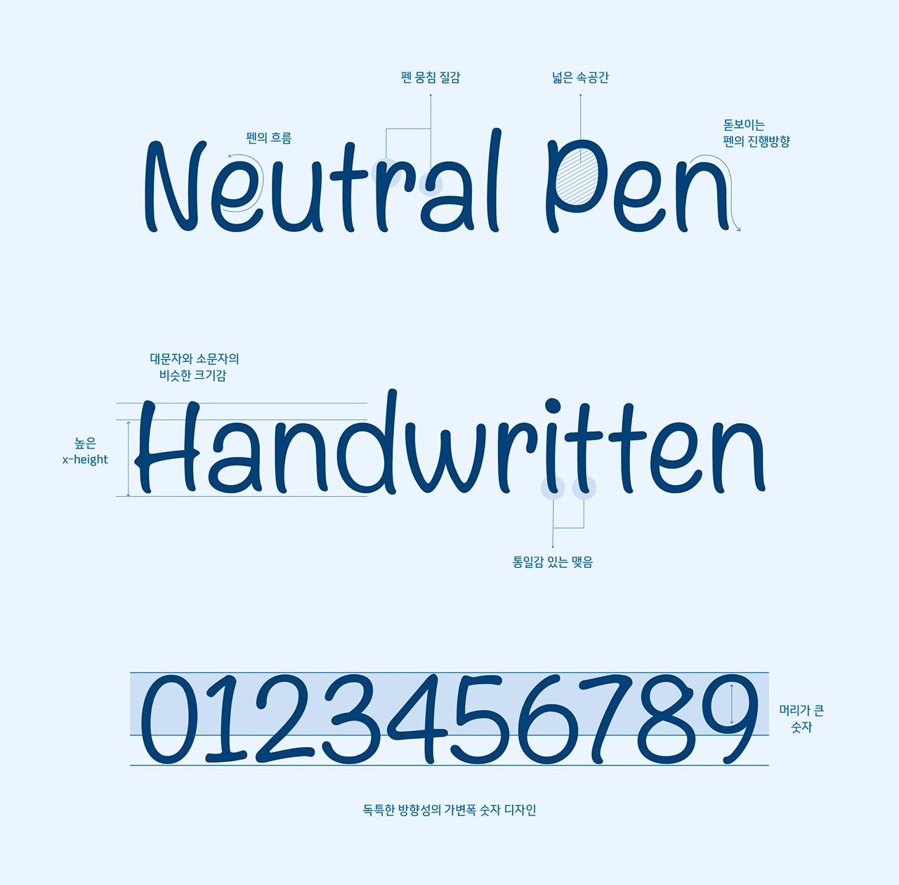 윤디자인그룹 폰코 윤멤버십 톡톡 postscript