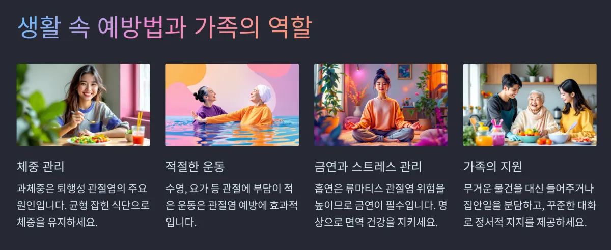 예방법과-가족의역할