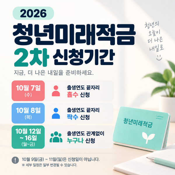 청년미래적금 2차 신청기간 안내 이미지