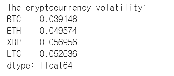 변동성 분석 결과