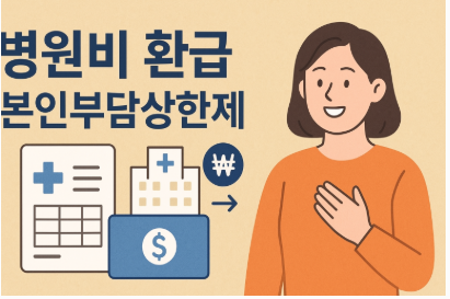 병원비 환급 본인부담 상한제 이미지