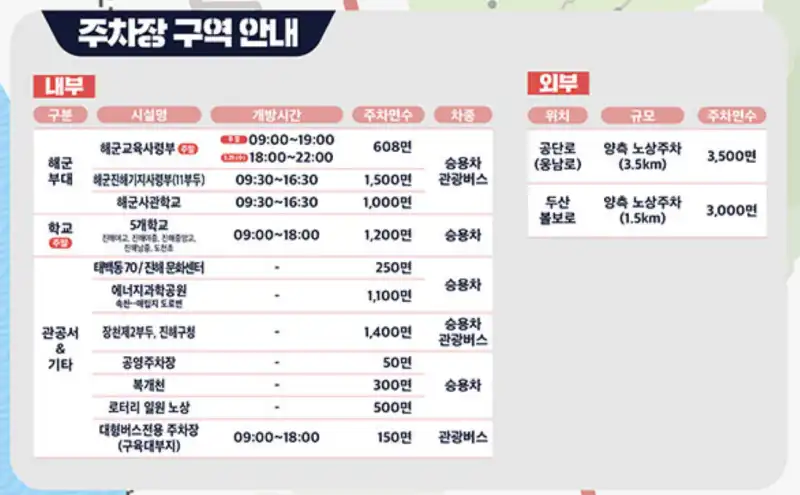 주차장-안내-및-주차-방법-알아보기