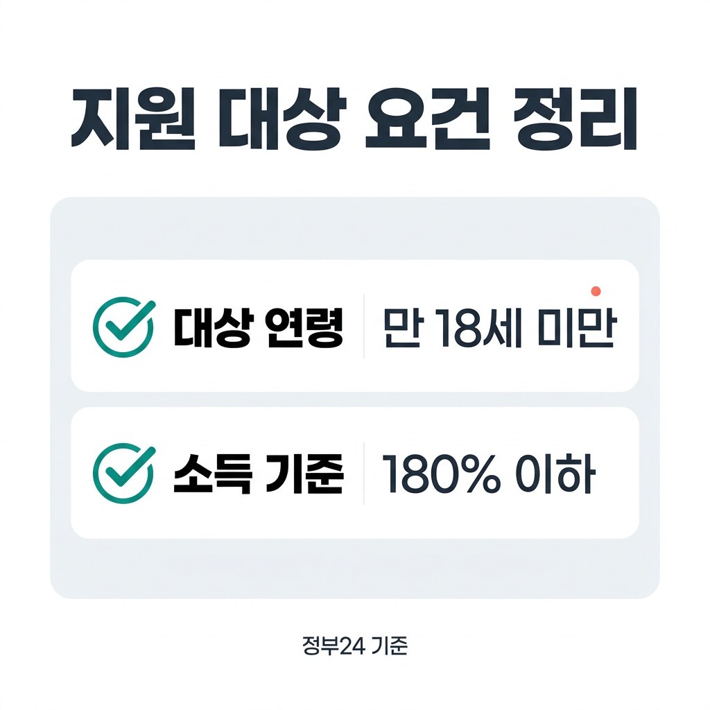 발달재활서비스 지원 대상 요건 정리