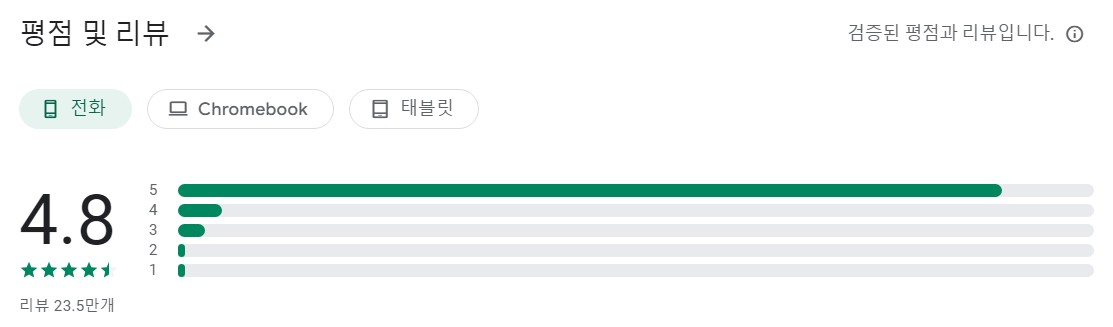 텍스트아트앱 평가