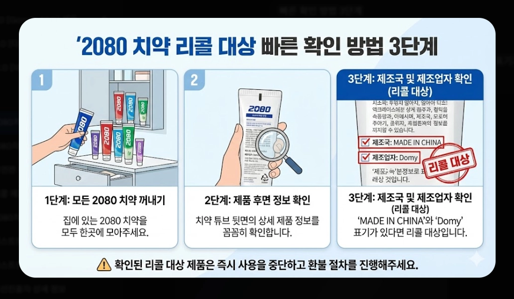 2080치약 리콜 대상(6종, 확인법)(환불 + 방법)