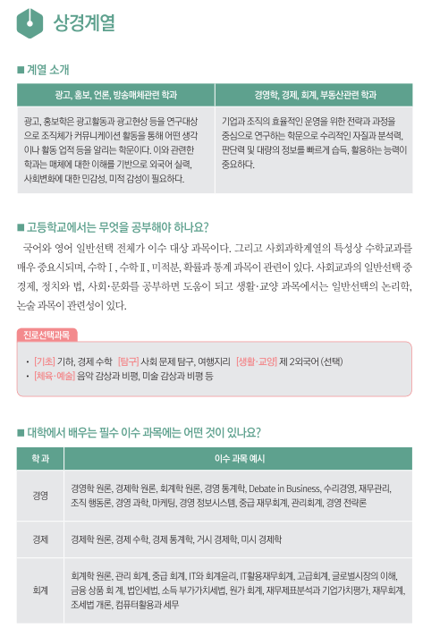 전공선택가이드북-상경계열