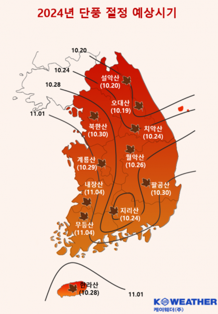 2024년 단풍절정 예상시기