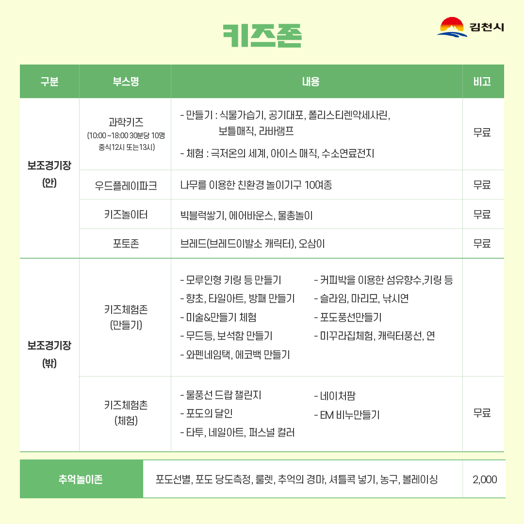 제2회 신바람 행복콘서트 김천 포도축제