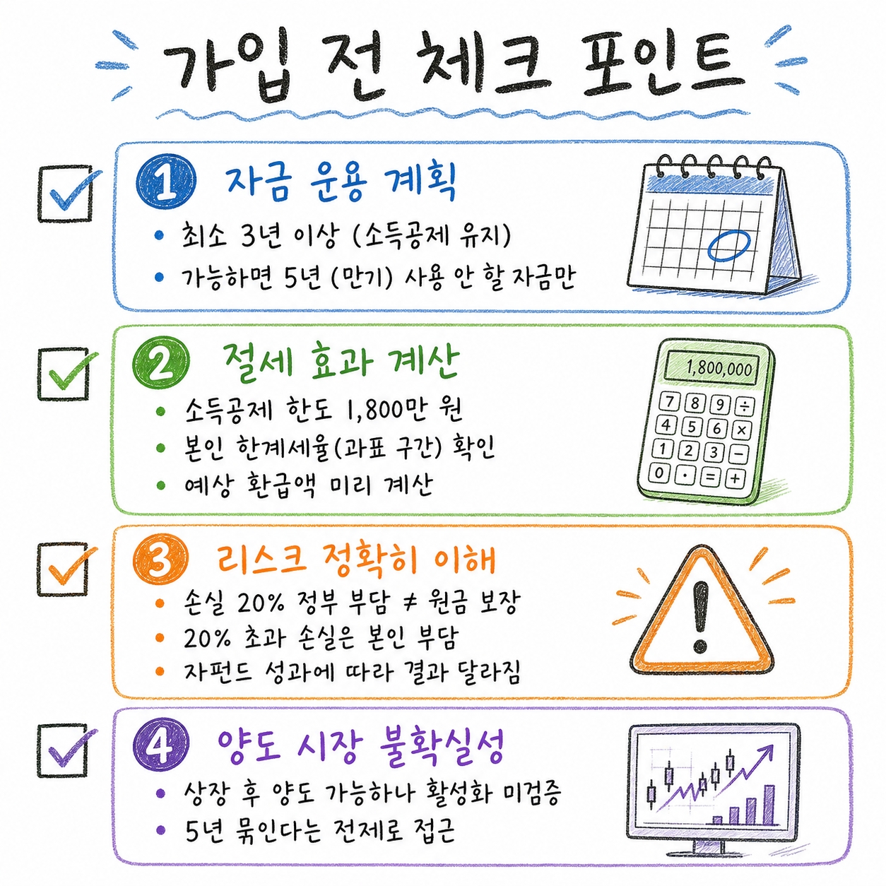 국민성장펀드