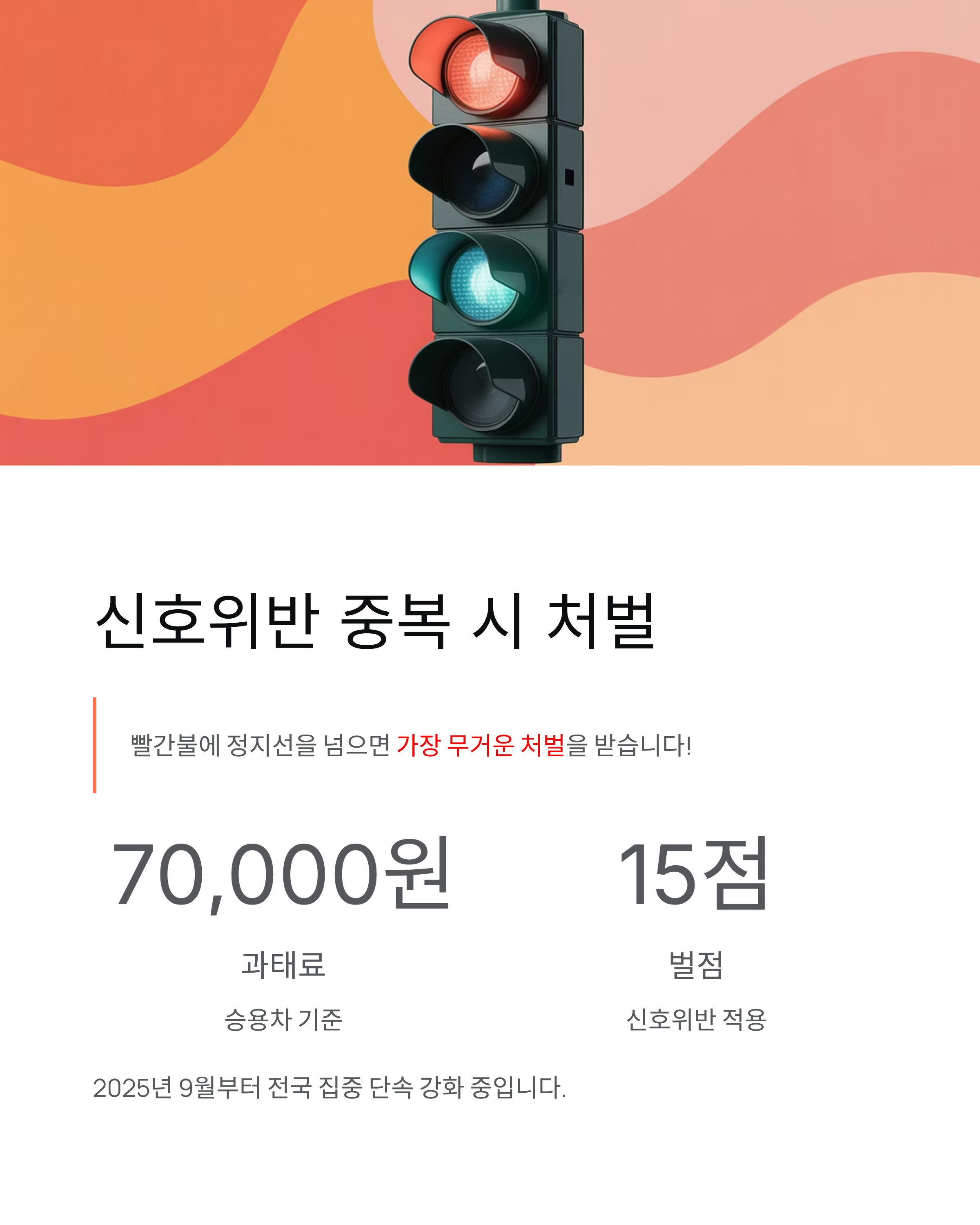 🛑 꼬리물기 과태료: 벌금, 단속 기준, 신호위반시 벌점까지 2025년 최신 정보 총정리!