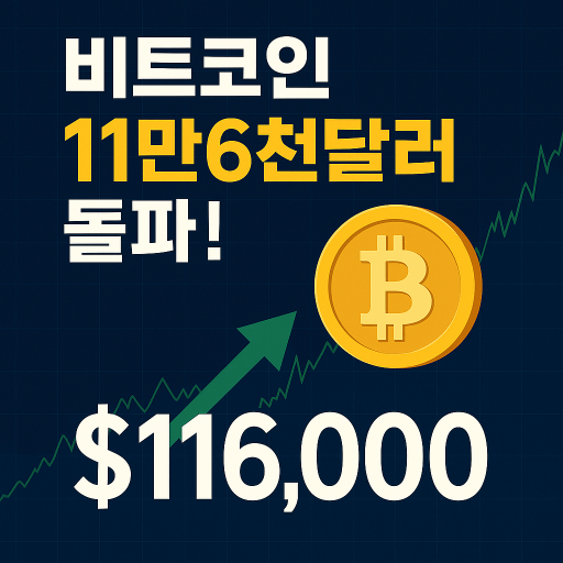 비트코인 11만6천달러 돌파! 상승 배경과 향후 전망 총정리