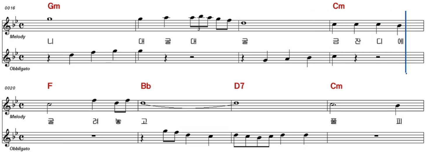 문연주(황정자) 봄바람 님바람 악보