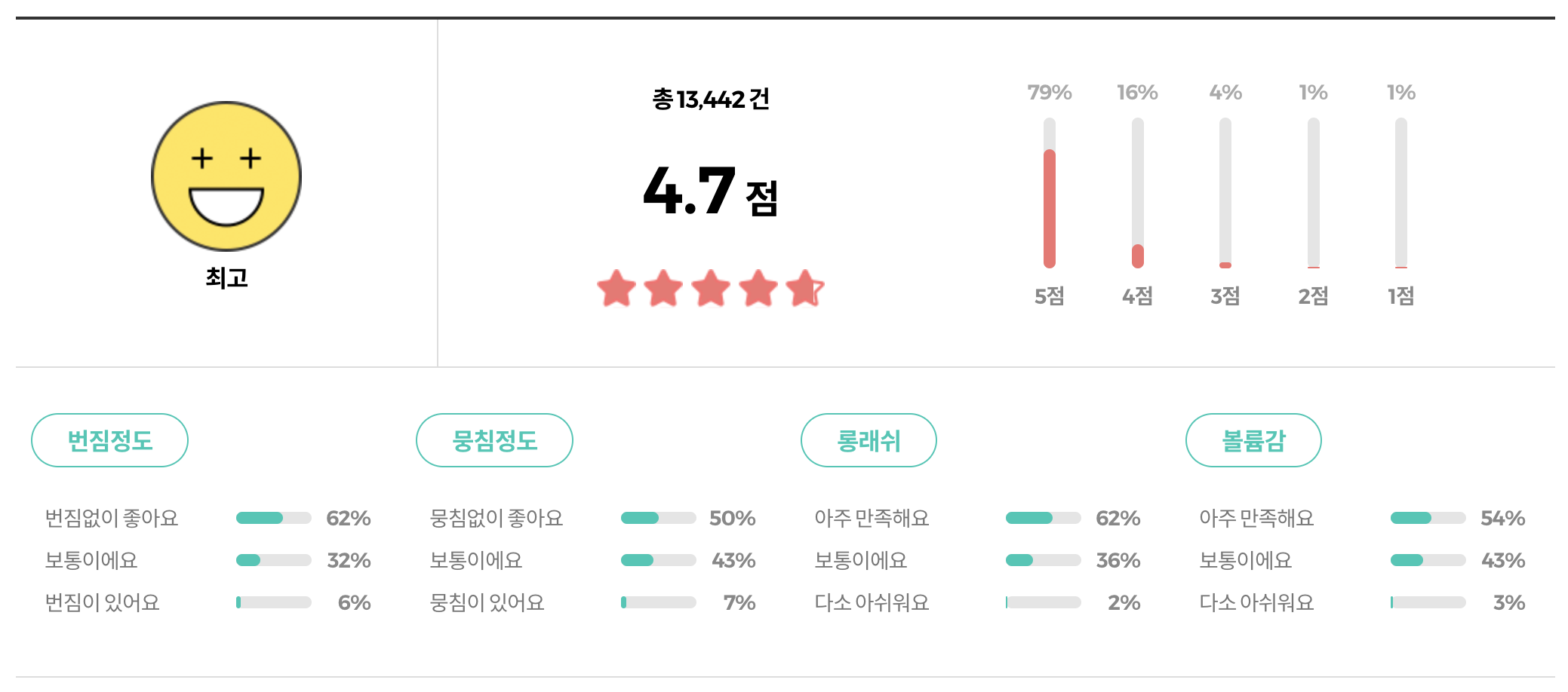 키스미 히로인메이크 마스카라 리뷰