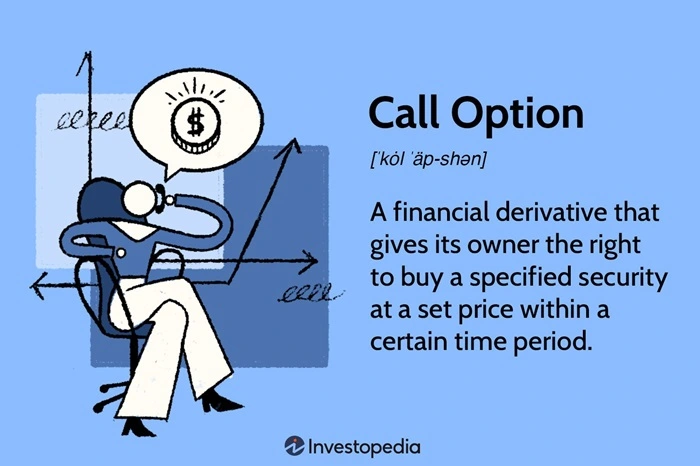 콜 옵션(Call Option)