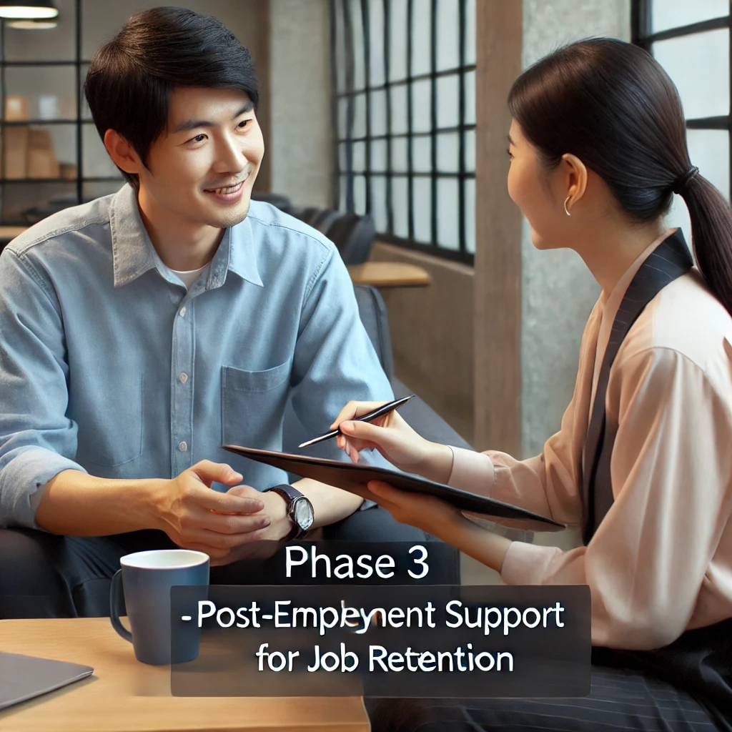 사후 관리 서비스 - 2024 장애인 취업성공패키지의 직장 적응 지원