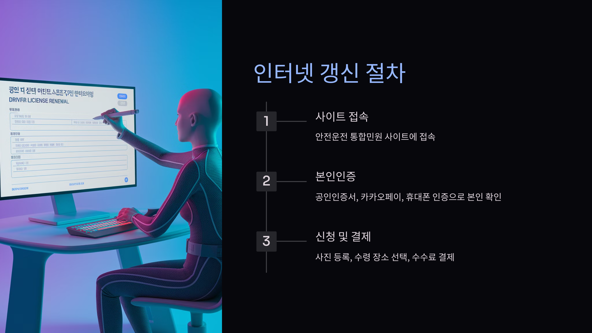 운전면허증 갱신