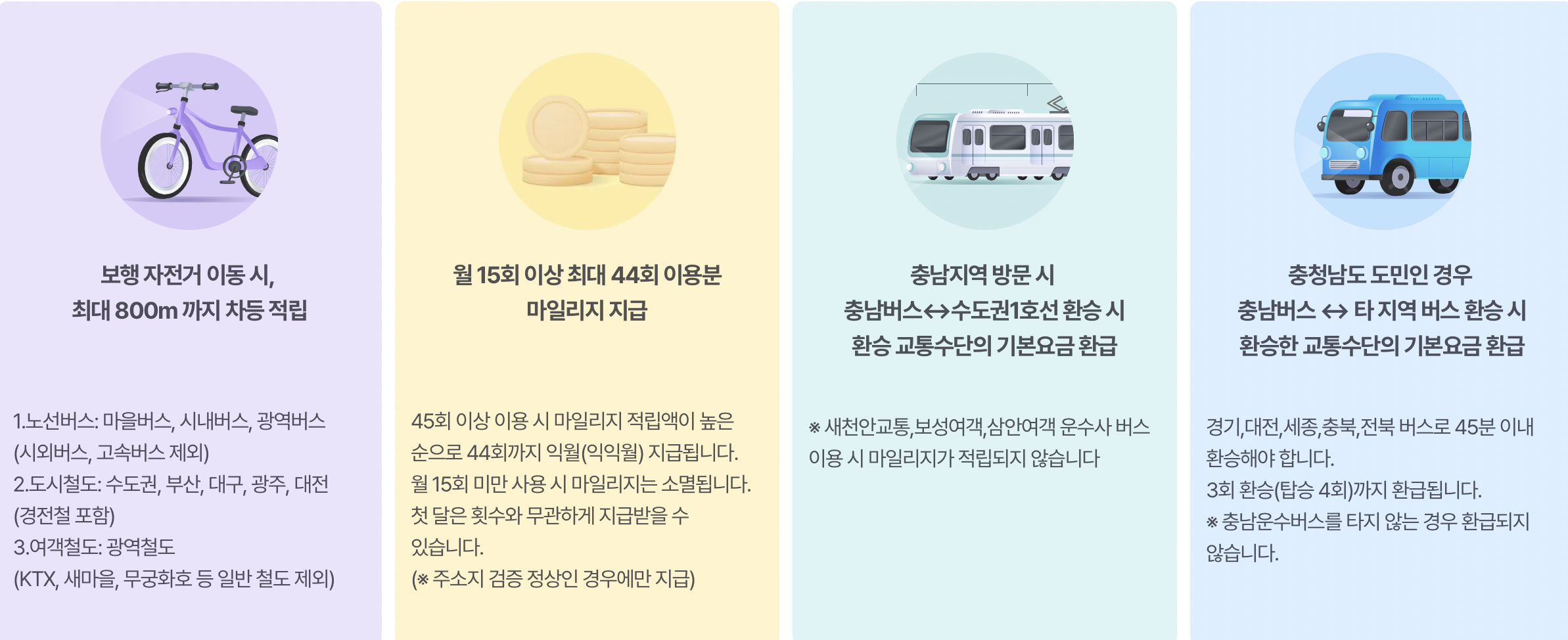 알뜰교통카드 적립액