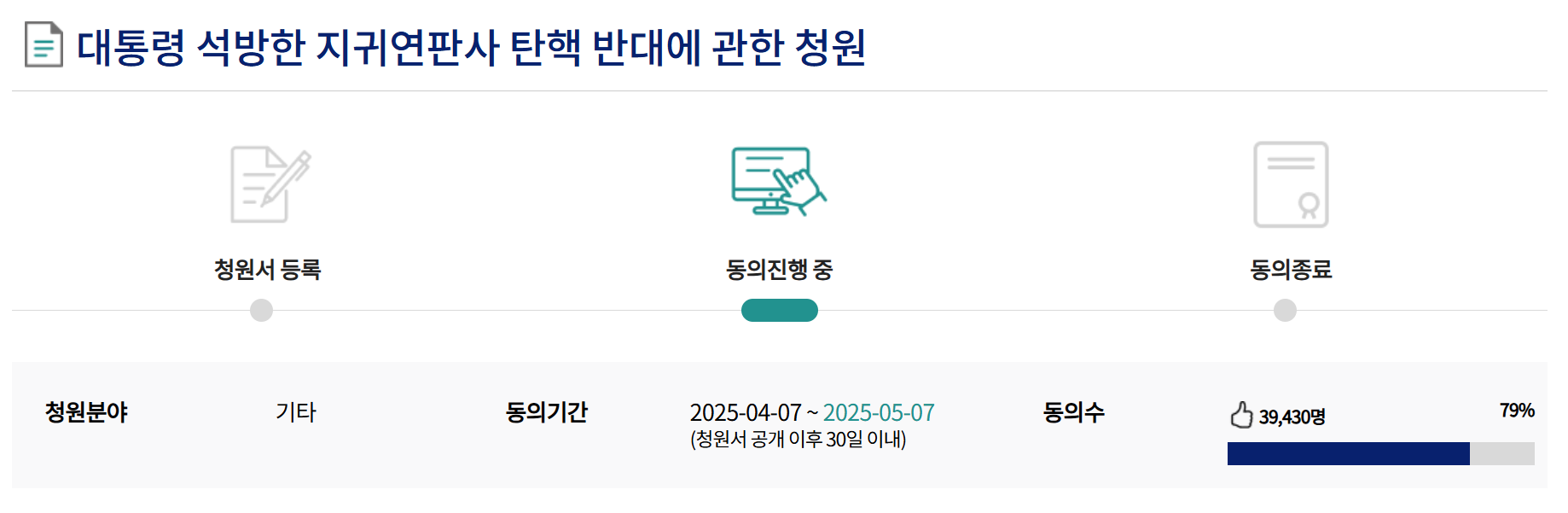지귀연 판사 반대 청원