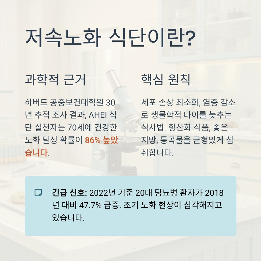저속노화 식단의 과학적 근거와 핵심 원칙 안내