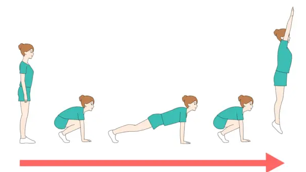 전신운동: 버피