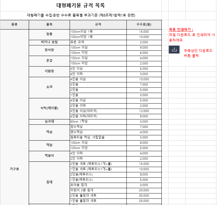 폐기물수거대상품목확인