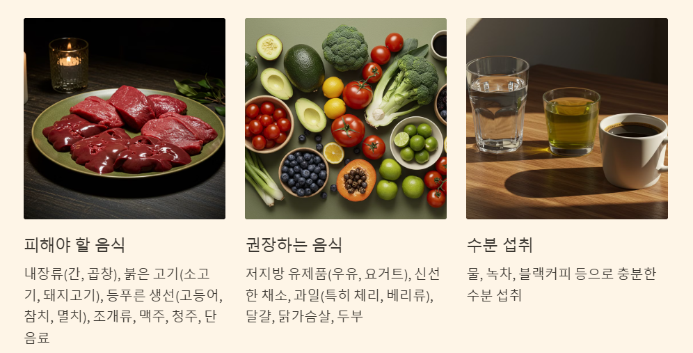 통풍 예방을 위한 식이요법