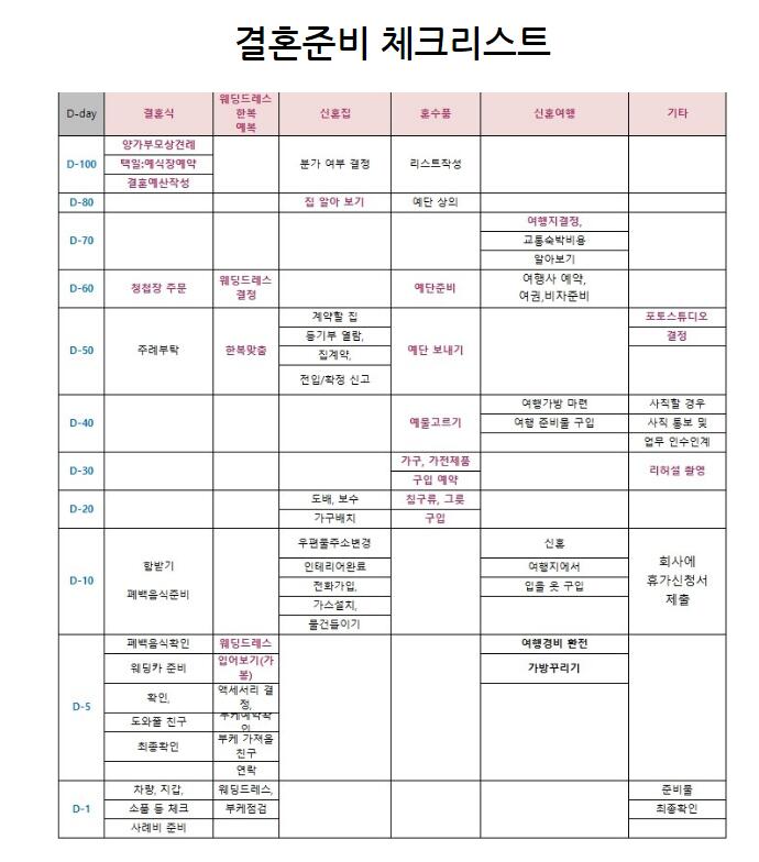 부천 점집 정암사 결혼예정일