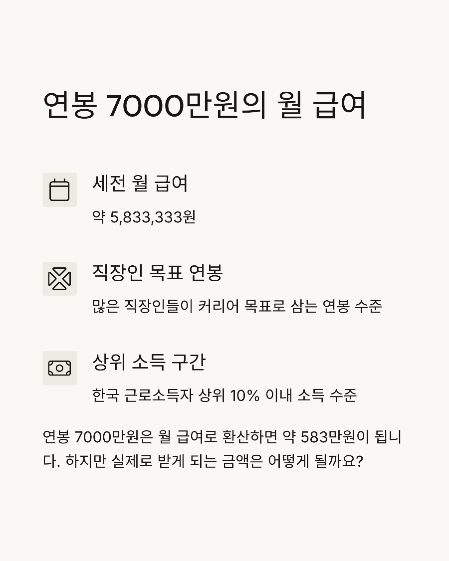 연봉 7000만 원&amp;#44; 세전 월급은 얼마일까?