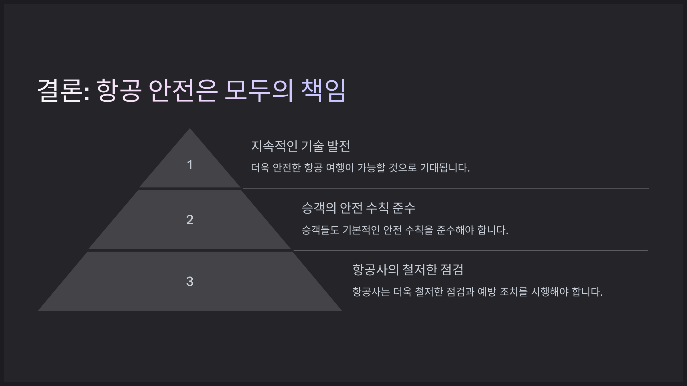 결론: 항공 안전은 모두의 책임