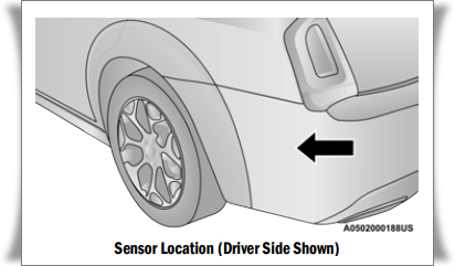 크라이슬러 300 후면 범퍼 모서리에 위치한 사각지대 레이더 센서 위치