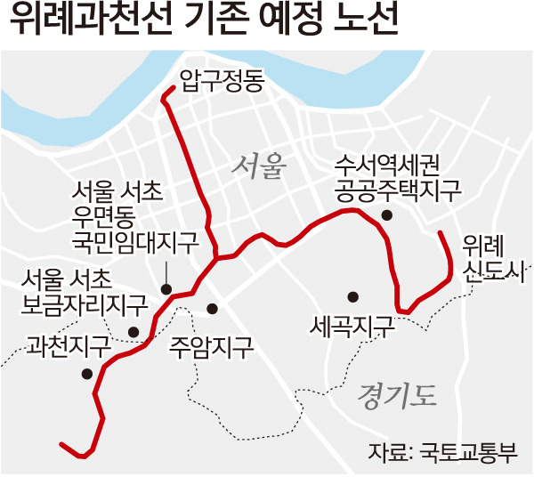 위례과천선